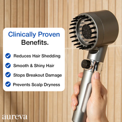 Aureva HydroPure™ Filtered Showerhead