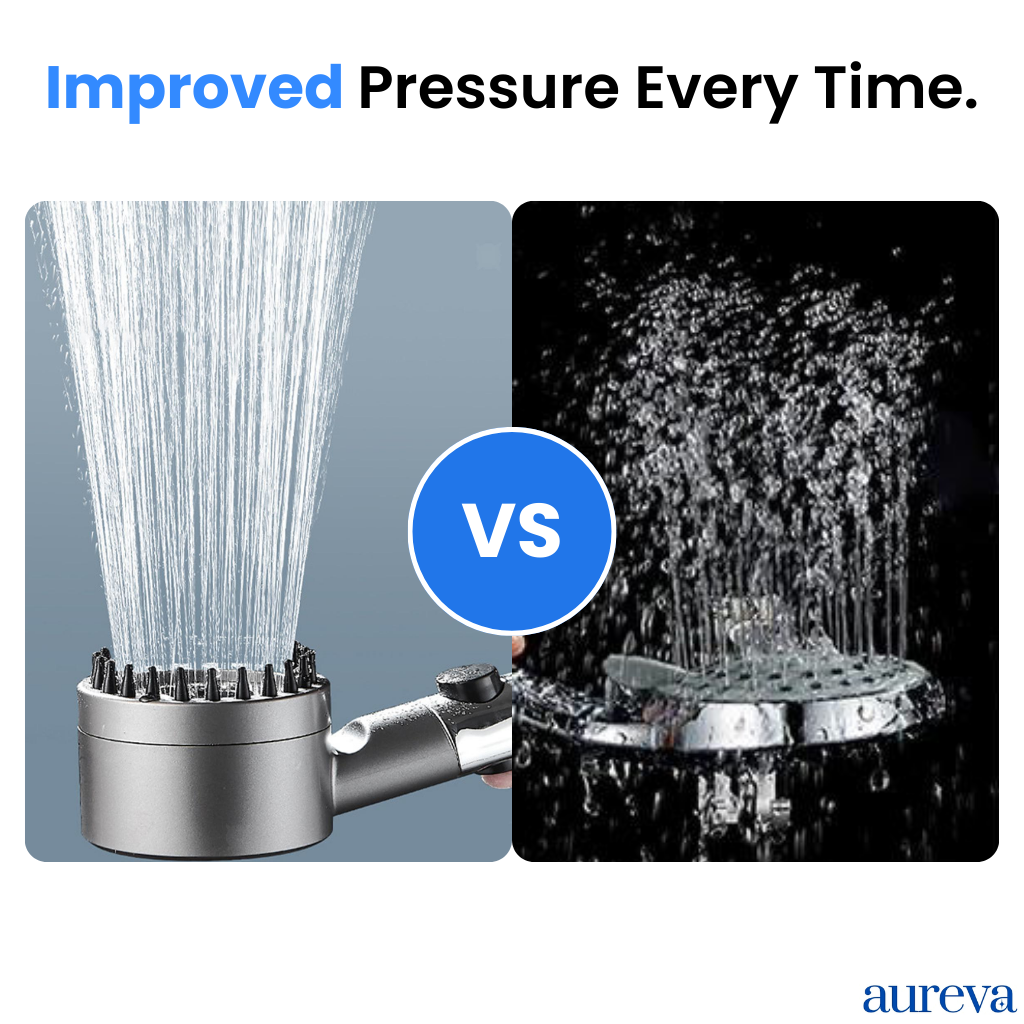 Aureva HydroPure™ Filtered Showerhead