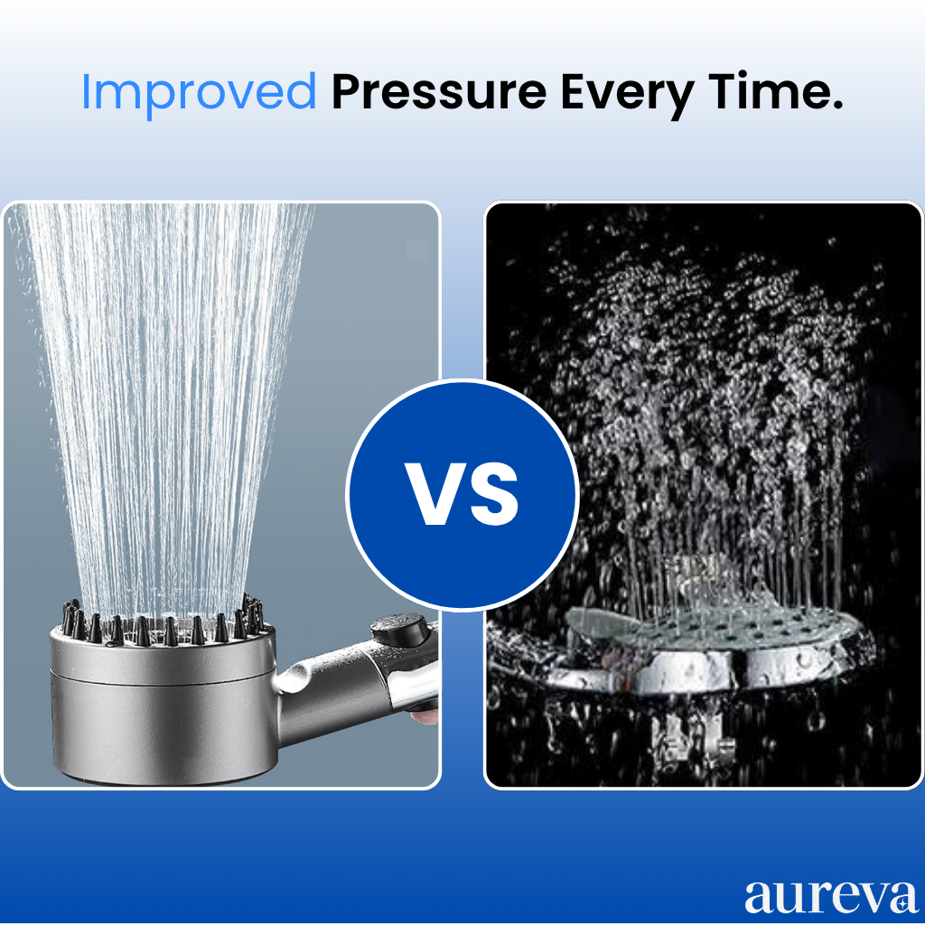 Aureva HydroPure™ Filtered Showerhead