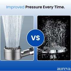 Aureva HydroPure™ Filtered Showerhead